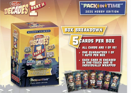 2025 WILD CARD DECADES SERIES 2 CASE (POP CULTURE SMASH HIT!)