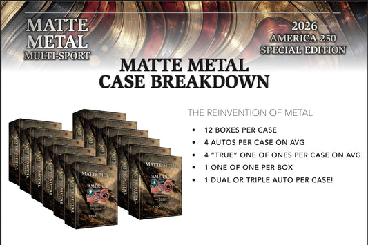 2026 WILD CARD MATTE METAL MULTI-SPORT 250TH CASE PRE-ORDER (SHIPS IN NEXT 7-10 DAYS) --- LIMIT 3.... ORDERS OVER 3 WILL BE CANCELLED!!!!!
